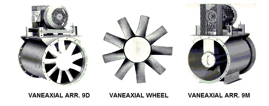 Vaneaxial and tubeaxial direct and belt drive fans