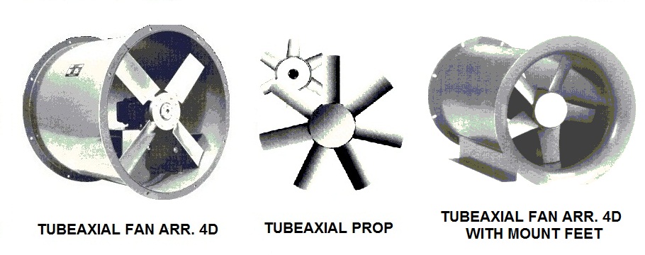 Engineering sales of air knife blowers, Canada Blower blow off fans, stainless steel fans and Canada Blower SST blowers, spark resistant ventilators, combustion blowers, vane axial / tube axial blowers, high pressure ventilators, sealed blowers and fans, FRP fiberglass ventilators.
